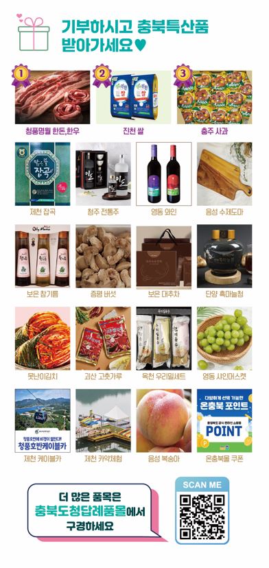 기부하시고 충북특산품 받아가세요. 
    청풍명월 한돈, 한우 / 진천 쌀 / 충주 사과 / 제천 잡곡 / 청주 전통주 / 영동 와인 / 음성 수제도마 / 보은 참기름 / 증평 버섯 / 보은 대추차 / 단양 흑마늘청 / 못난이김치 / 괴산 고춧가루 / 옥천 우리밀세트 / 영동 샤인머스켓 / 제천 케이블카 / 제천 카약체험 / 음성 복숭아 / 온충북몰 쿠폰 
    더 많은 품목은 충북도청답례품모렝서 구경하세요
    QR코드 링크: (https://ilovegohyang.go.kr/goods/searchGoods-main.html?type=L&locgov=43000)
    